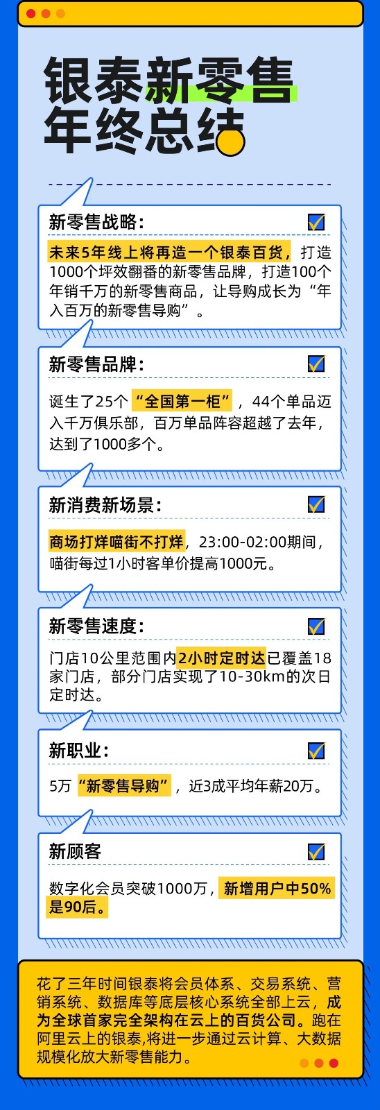 /uploads/image/2020/02/12/08 银泰.jpg