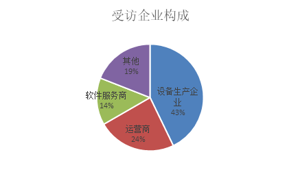 自助1.png