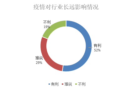 自助18.png