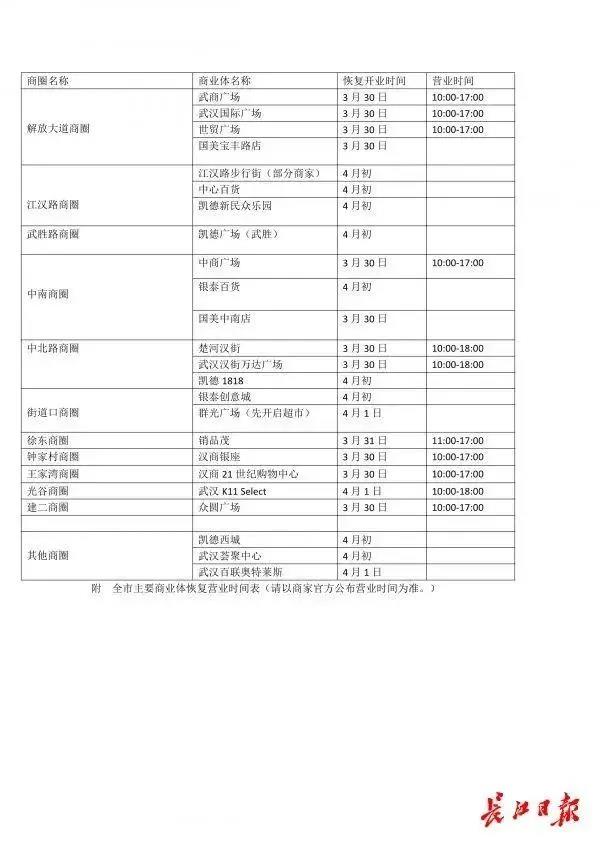 商业体.jpg