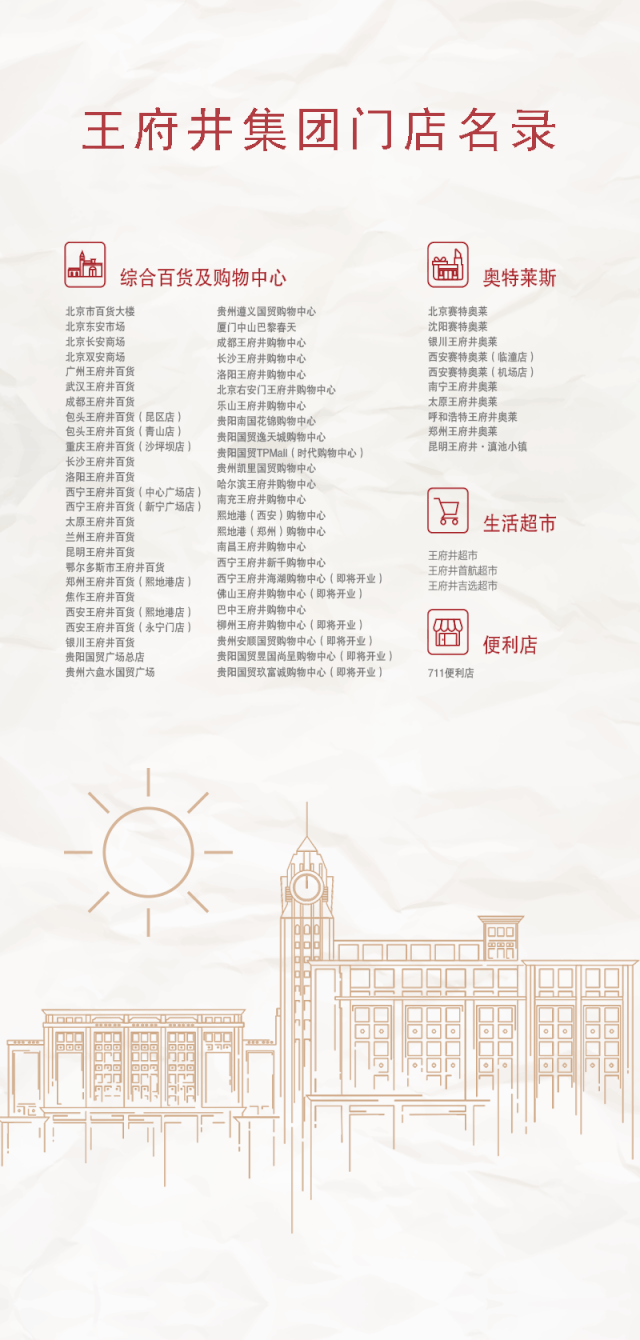 王府井名录.gif