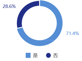 利2.png