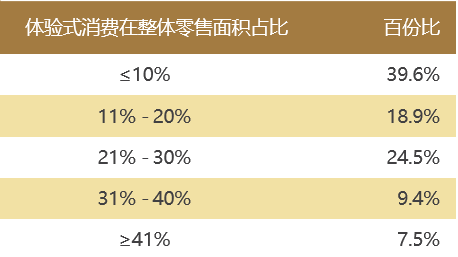 利7.png