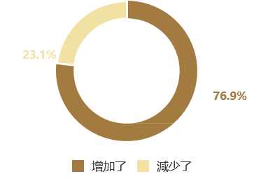 利8.png