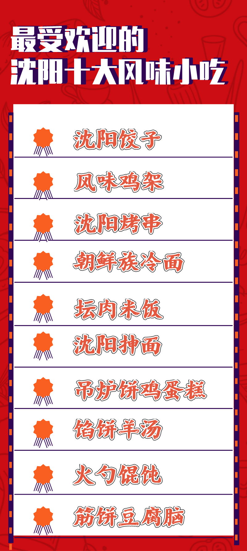 沈阳2.png