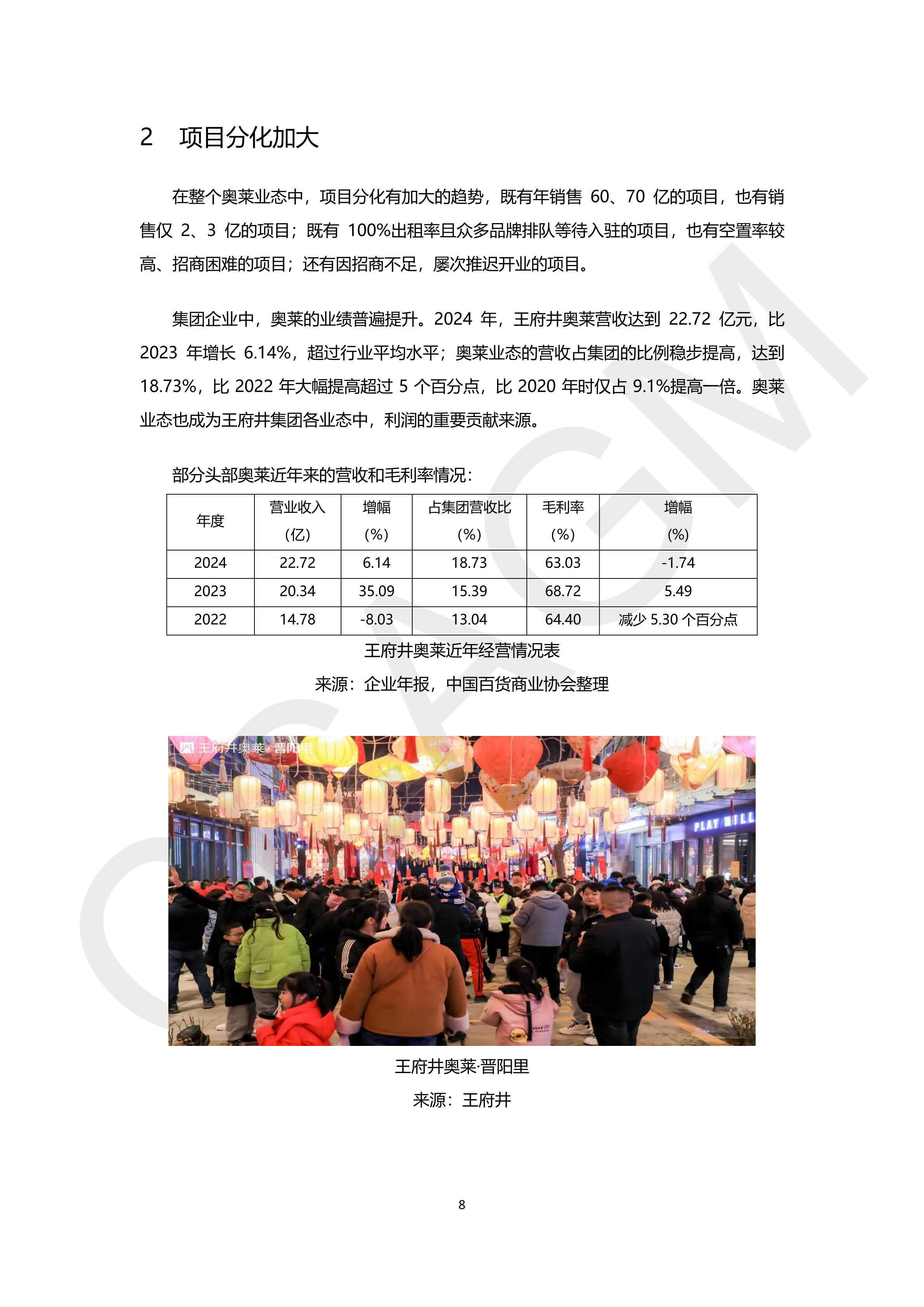 2024-2025年中国奥特莱斯行业白皮书(水印版)_10.png