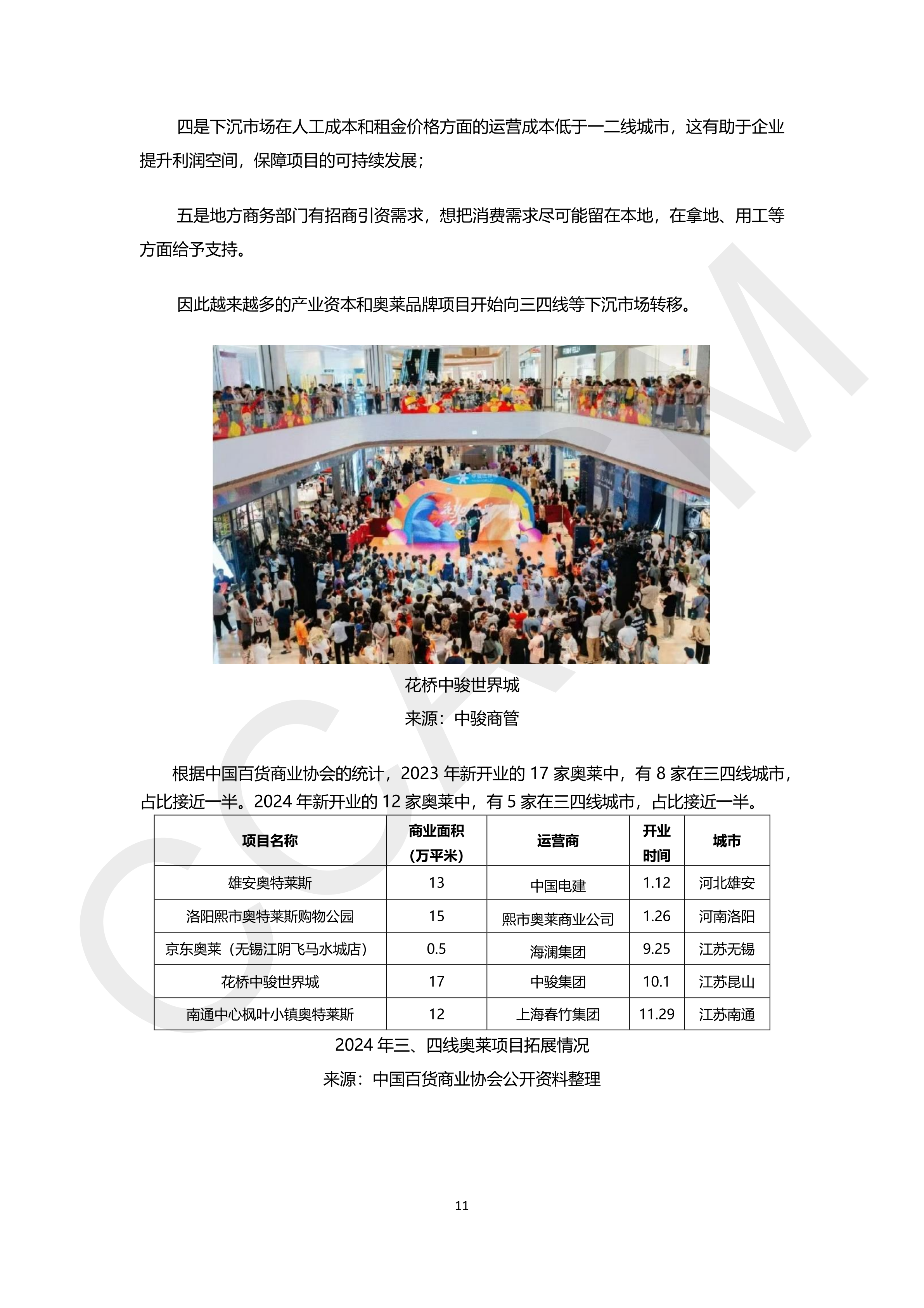 2024-2025年中国奥特莱斯行业白皮书(水印版)_13.png