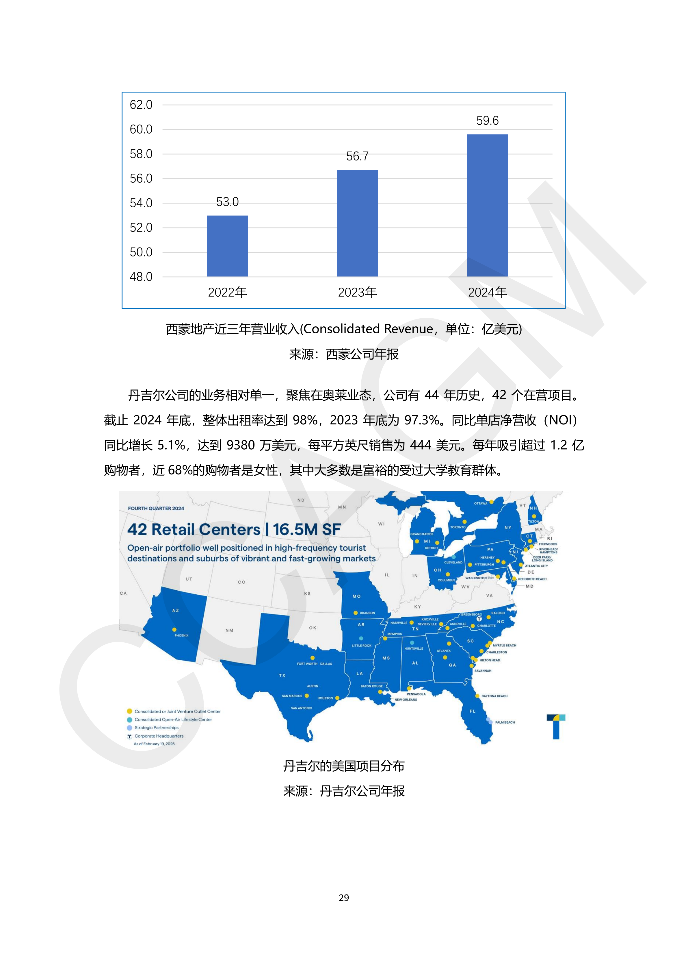 2024-2025年中国奥特莱斯行业白皮书(水印版)_31.png