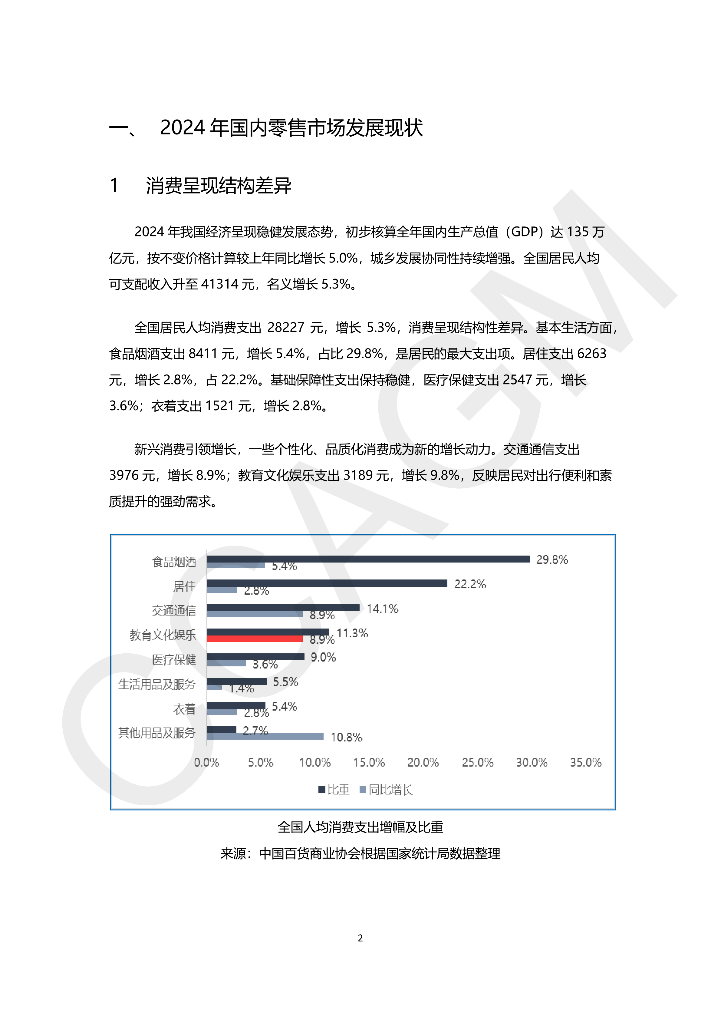 2024-2025年中国奥特莱斯行业白皮书(水印版)_4.png