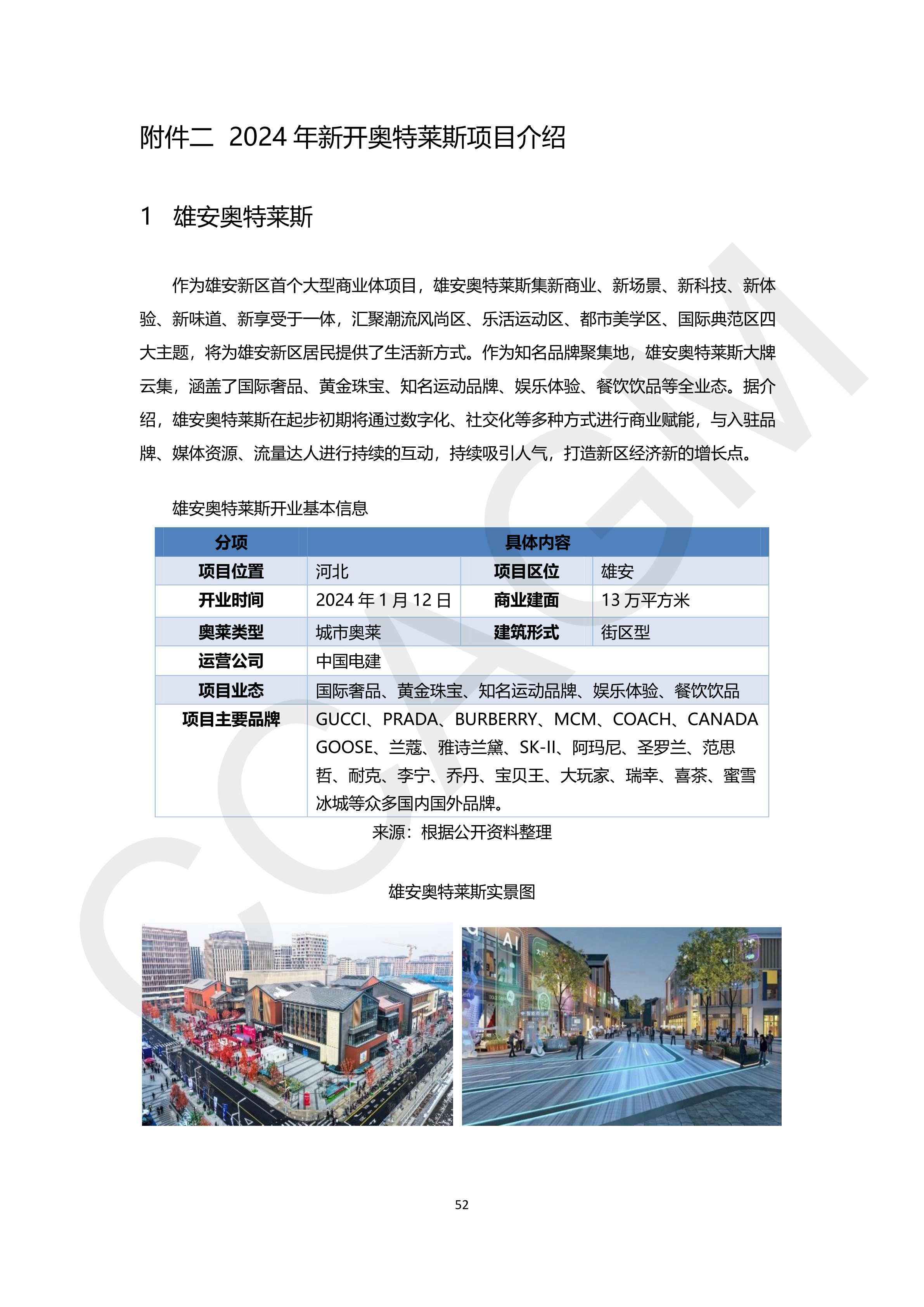 2024-2025年中国奥特莱斯行业白皮书(水印版)_54.png