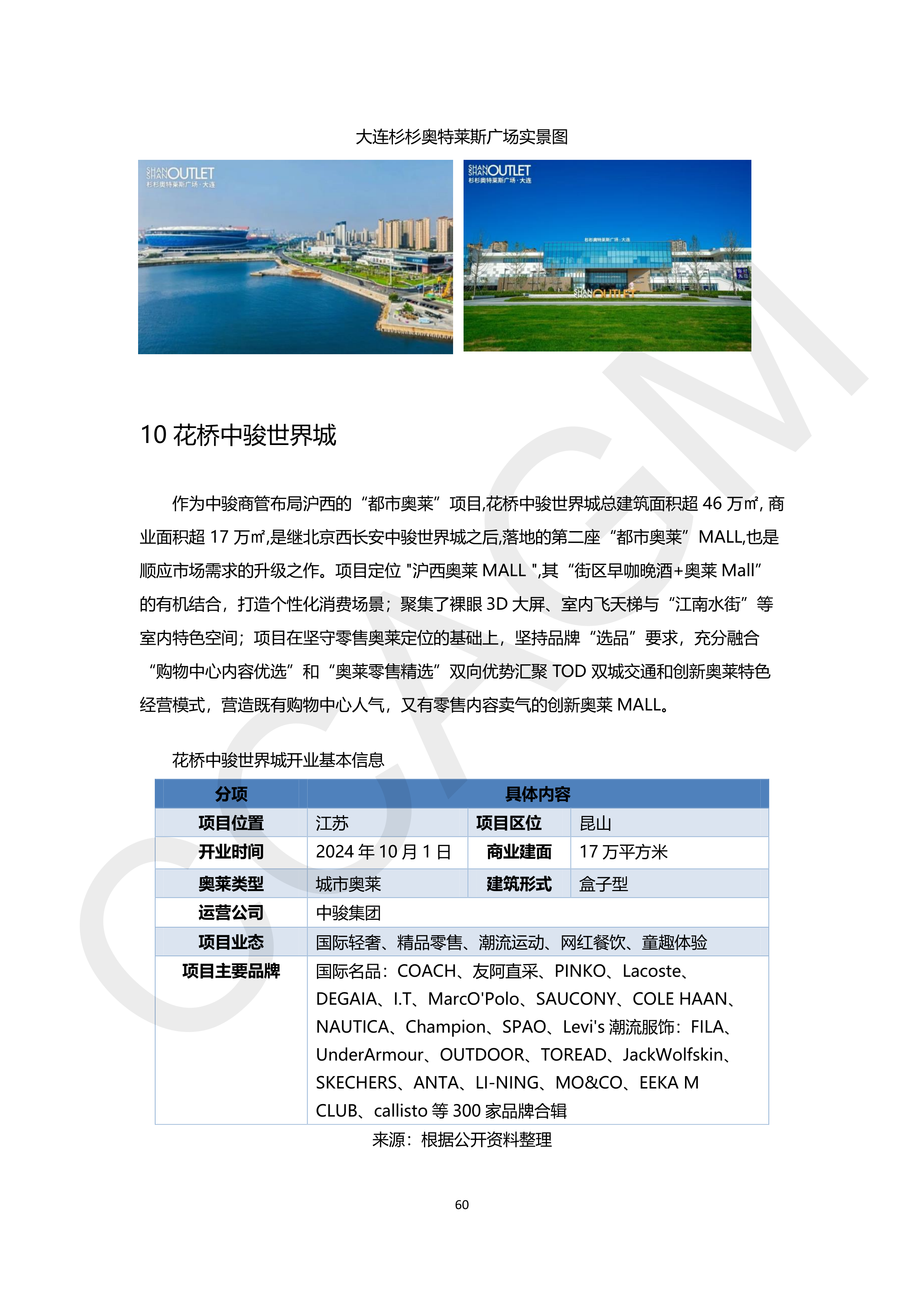 2024-2025年中国奥特莱斯行业白皮书(水印版)_62.png